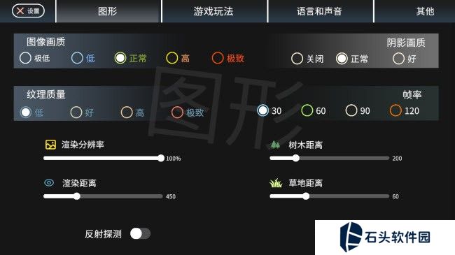 巴尔干驾驶区