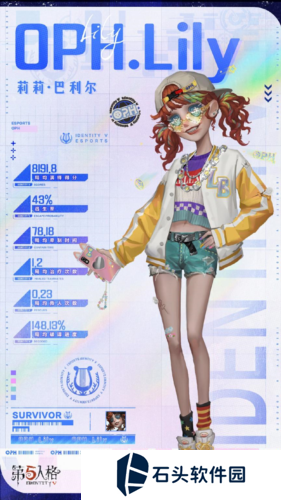 第五人格2