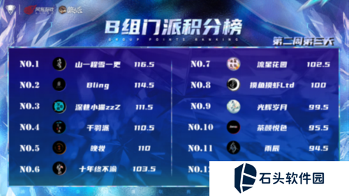 狼人杀截图5