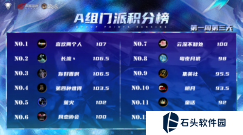 狼人杀截图2