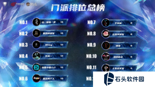 狼人杀截图6