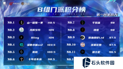 狼人杀截图3