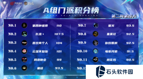 狼人杀截图4