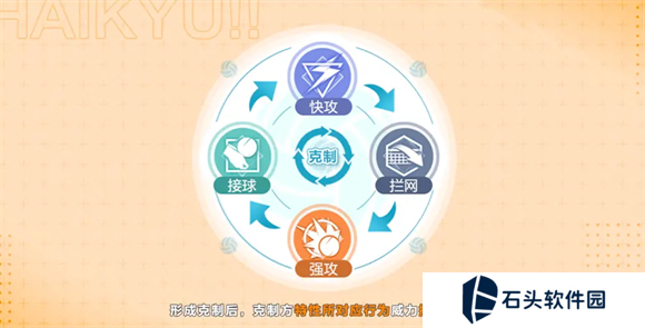 排球少年新的征程手游
