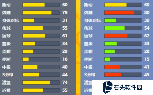 街头篮球3
